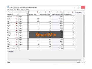 GSS SmartMix