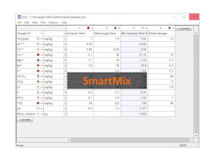 Mix samples in GSS