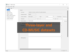 Two-layer datasets